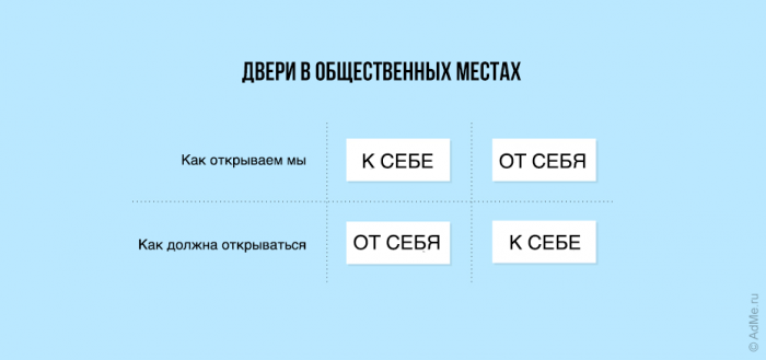 25 чертовски правдивых диаграмм о нашей жизни