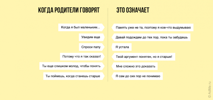 25 чертовски правдивых диаграмм о нашей жизни