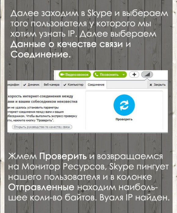 Способ вычисления ip через Скайп