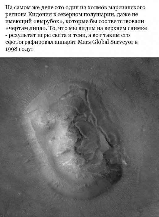 Марсианские хроники