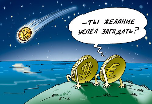 Что происходит с рублем?