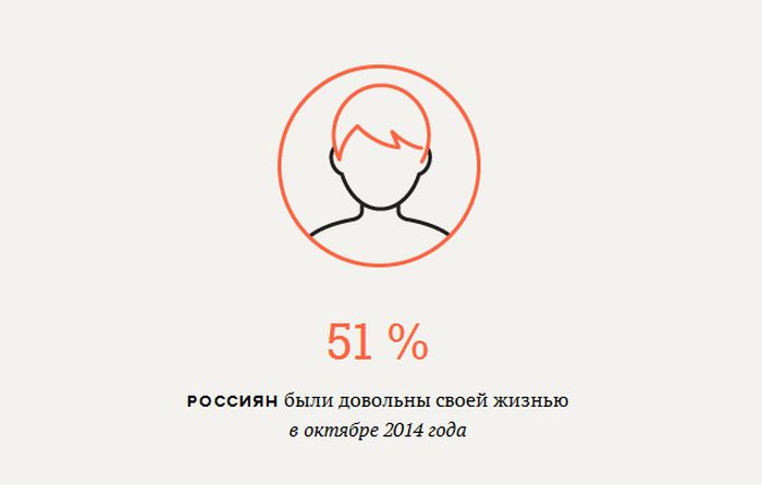 Прикольные картинки (82 фото)