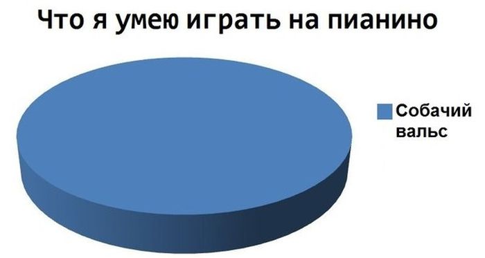 Прикольные картинки (76 фото)