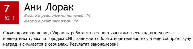 100 самых сексуальных женщин России 2014 - 2 (продолжение)
