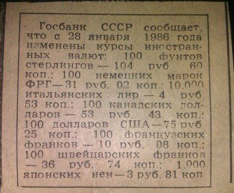 На злобу дня из прошлого