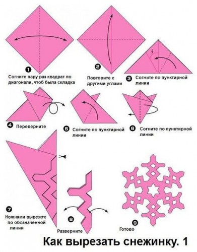 Секретные чертежи снежинок