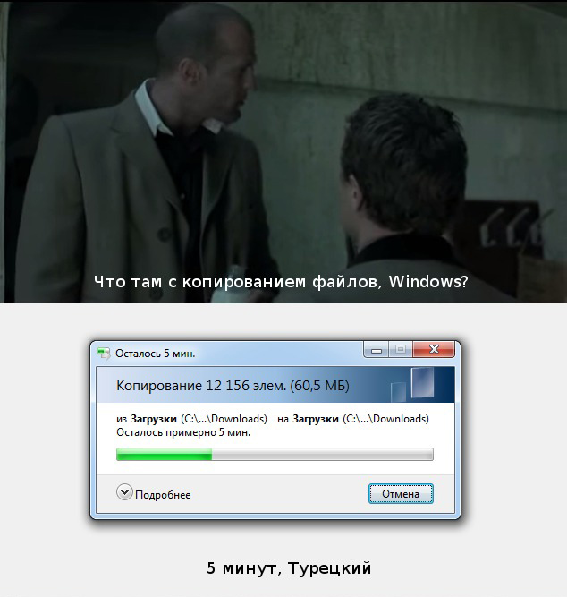 Когда Windows копирует файлы