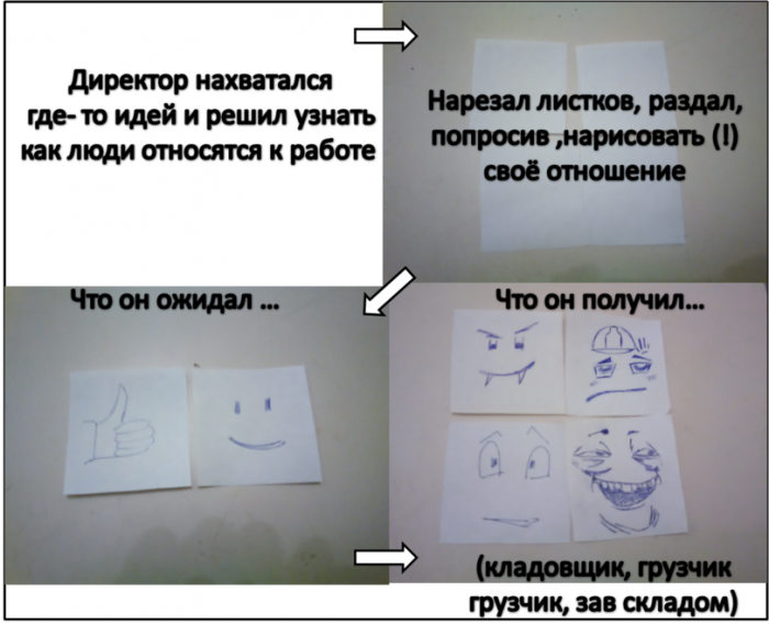 Забавные картинки