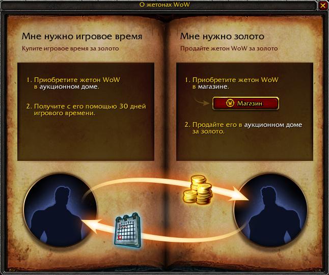 World of Warcraft и новый способ оплаты игры