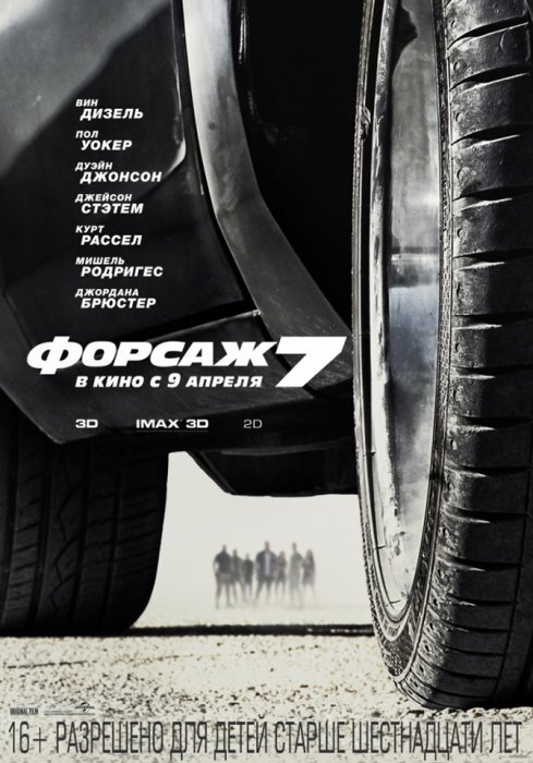 Кинопремьеры апреля 2015