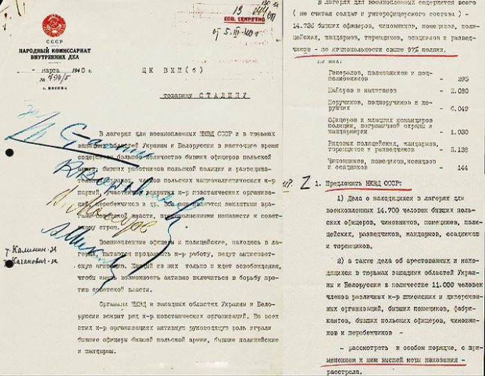 Катынь - 75 лет