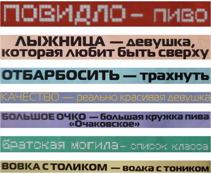 Молодежные журналы «Молодой» и «Молоток» начала 2000-х