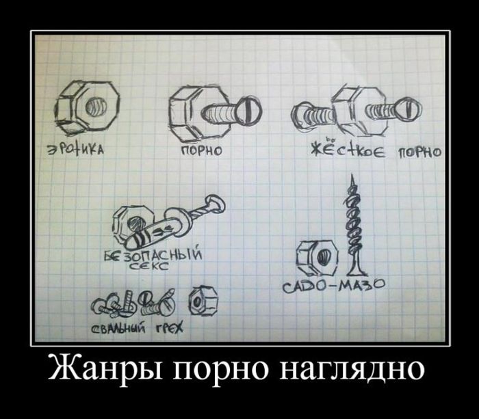 Демотиваторы