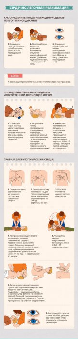 Инструкции по оказанию первой помощи