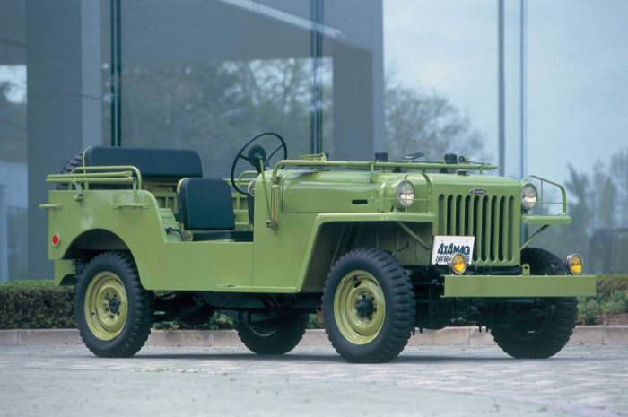 Toyota Land Cruiser. 65-й день рождения