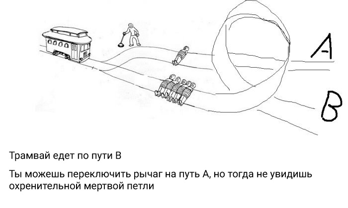 Порция картинок