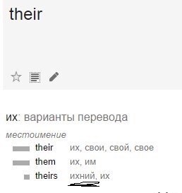 Порция картинок
