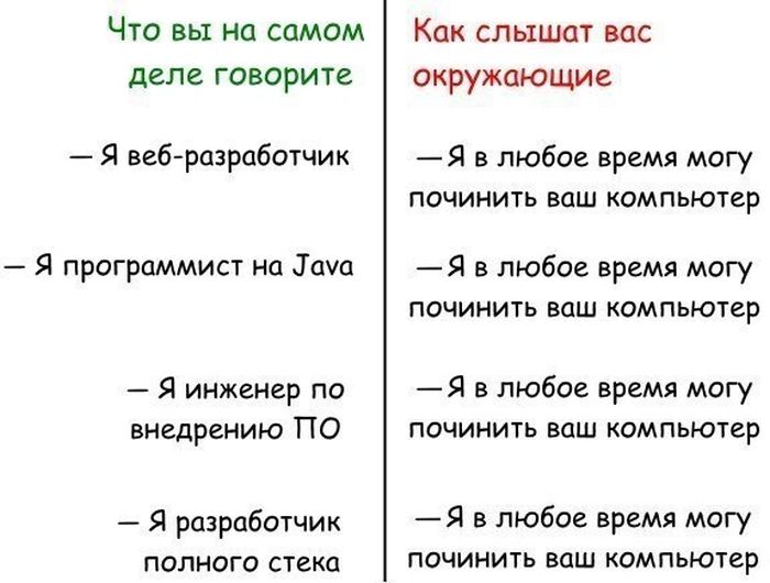 Порция картинок