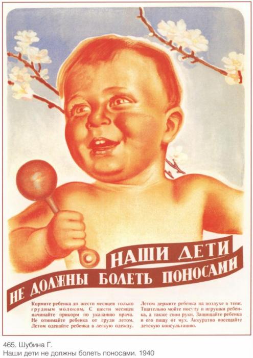 Советские плакаты для воспитания подрастающего поколения
