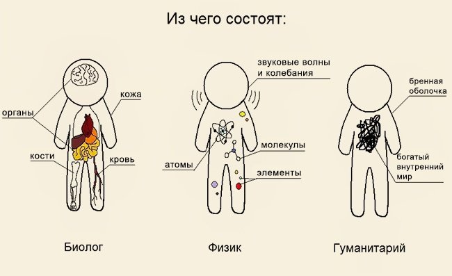 немного картинок