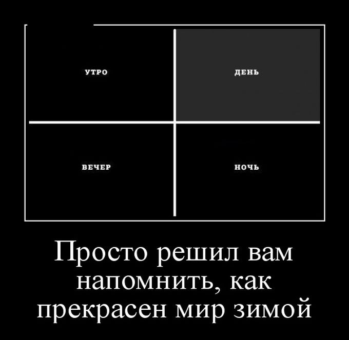 Демотиваторы