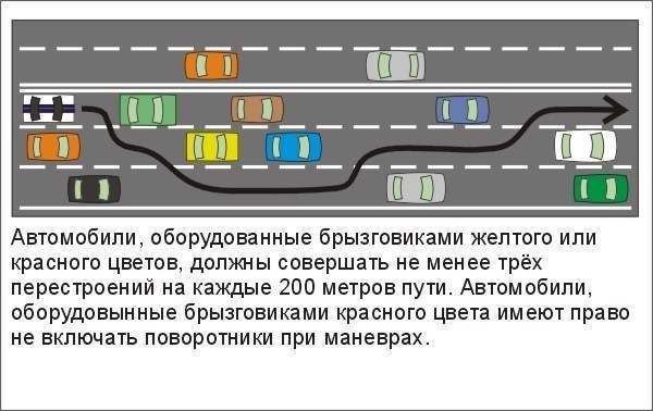 Авто-юмор