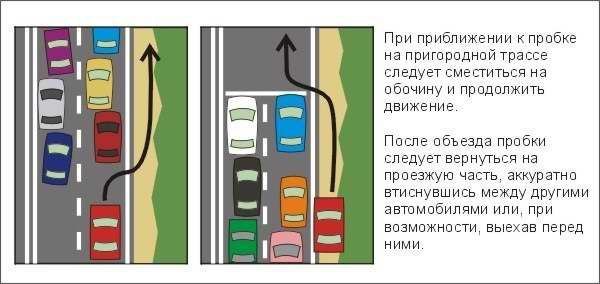 Авто-юмор