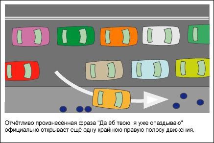 Авто-юмор