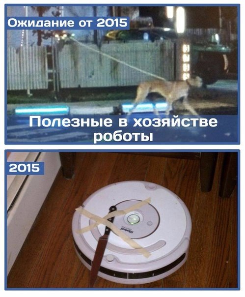 2015-й год в фильме «Назад в будущее 2» и в реальности