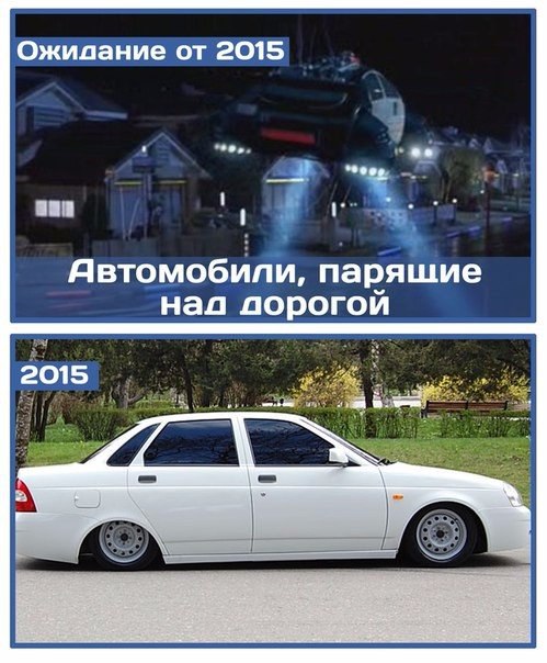 2015-й год в фильме «Назад в будущее 2» и в реальности