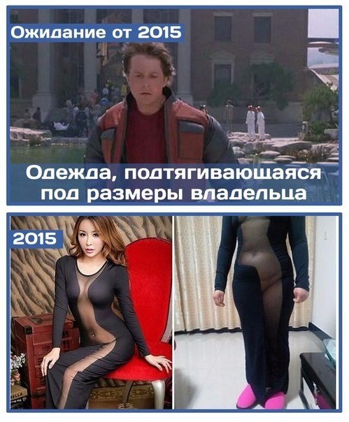 2015-й год в фильме «Назад в будущее 2» и в реальности