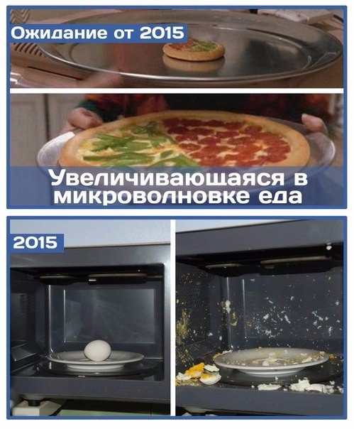 2015-й год в фильме «Назад в будущее 2» и в реальности