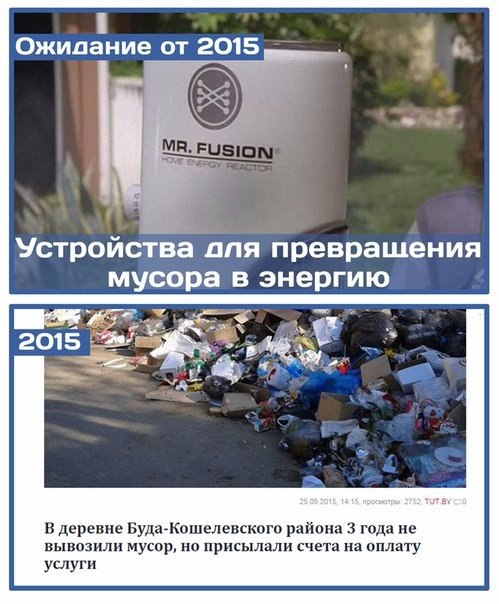 2015-й год в фильме «Назад в будущее 2» и в реальности