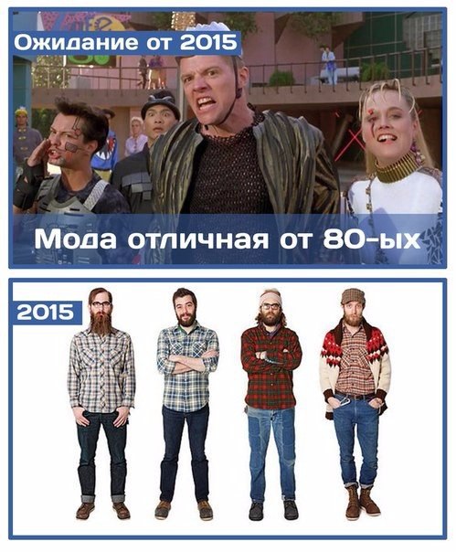 2015-й год в фильме «Назад в будущее 2» и в реальности