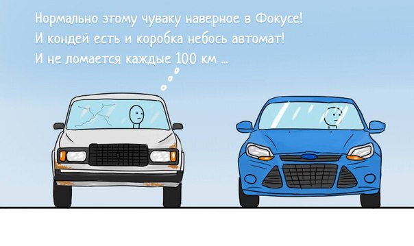 Цени
