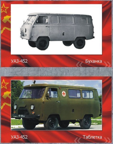 Народные названия отечественных авто