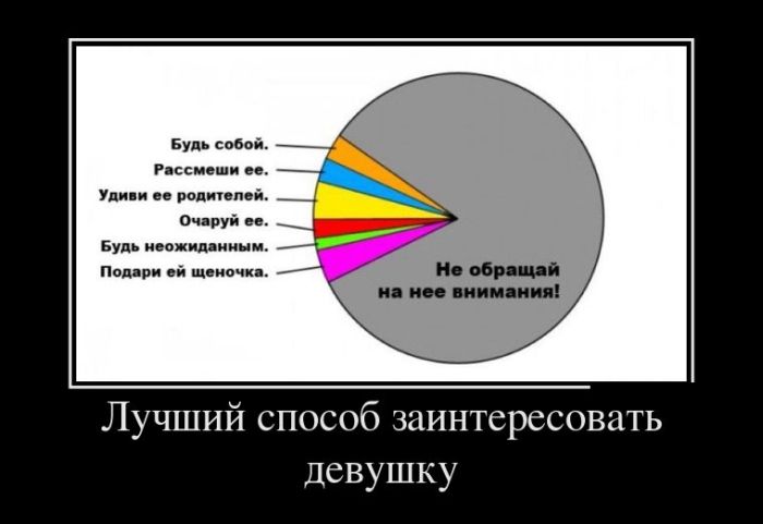 Демотиватор