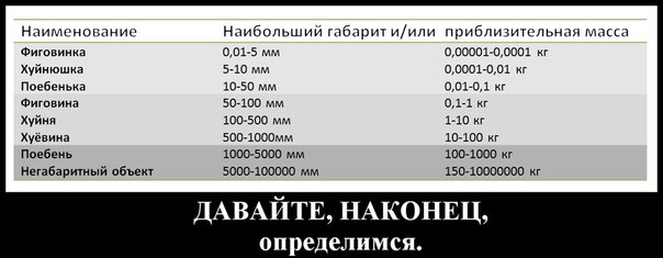 Порция картинок