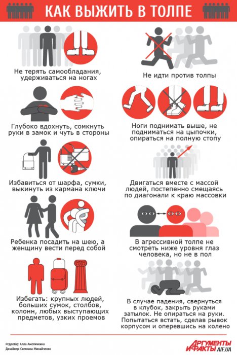 Как вести себя в толпе в условиях паники