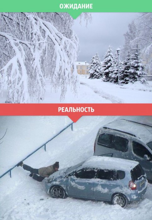 Зима: ожидание и реальность