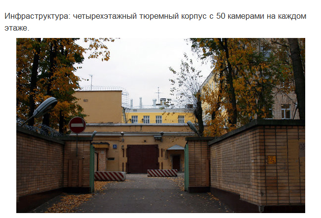 Самые известные тюрьмы России