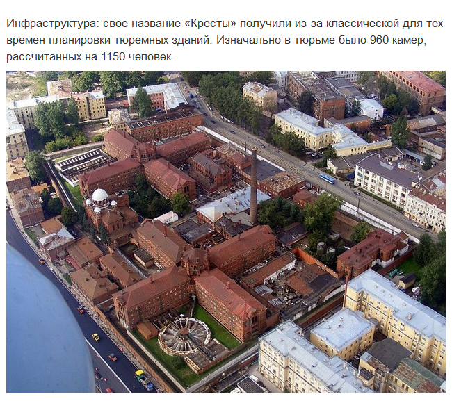 Самые известные тюрьмы России