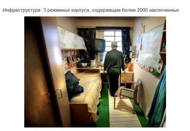 Самые известные тюрьмы России