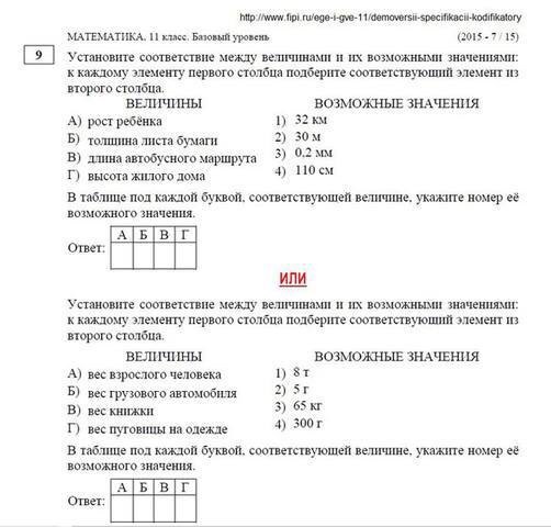 Нет специалистов? Не удивительно!
