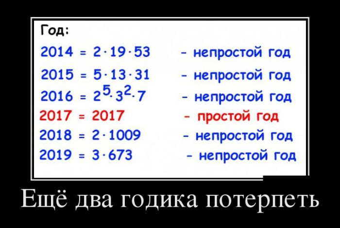 Демотиваторы