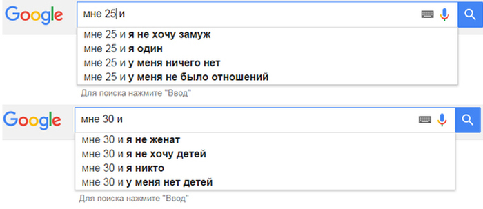 Как с возрастом меняются поисковые запросы