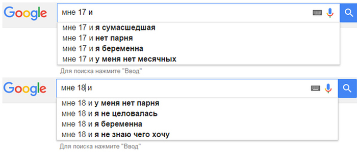 Как с возрастом меняются поисковые запросы