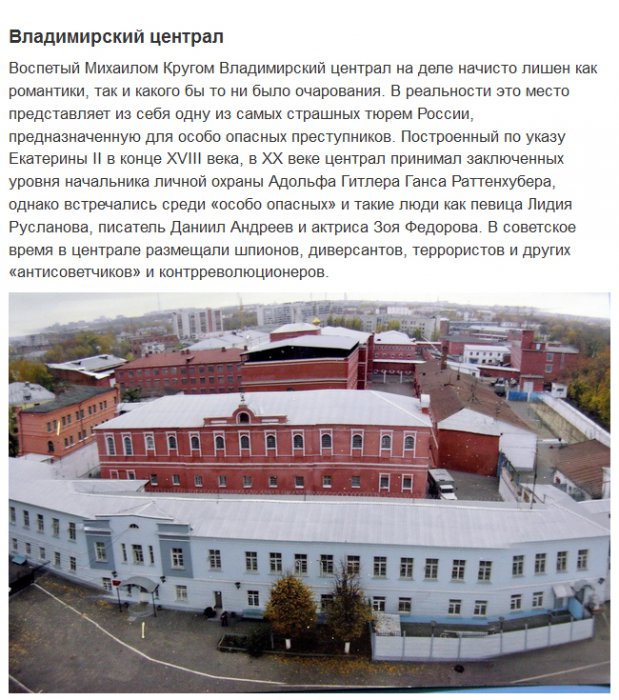 Самые известные тюрьмы России