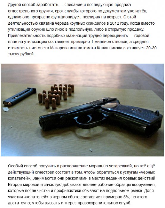 Оборот огнестрельного оружия в России
