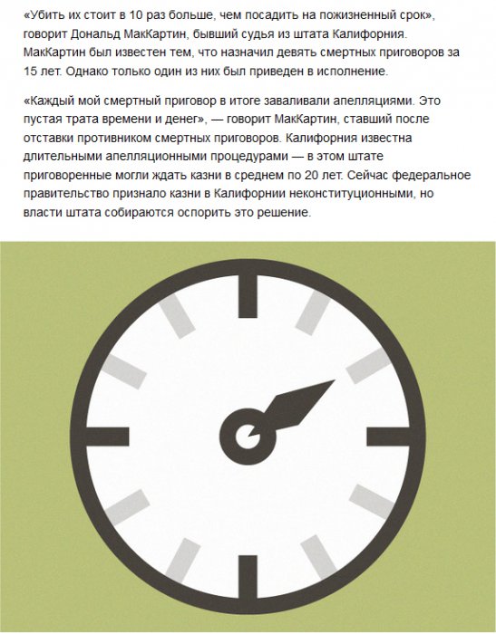 Почему смертная казнь обходится дороже пожизненного заключения 